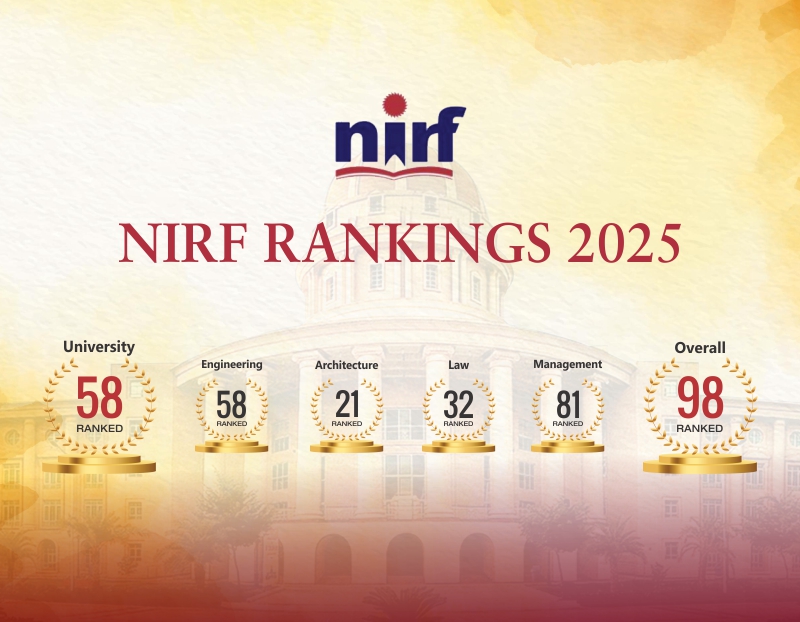 Manipal University Jaipur